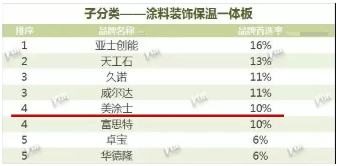 Galaxy�����ӹ���(�й�)-�ٷ���վ