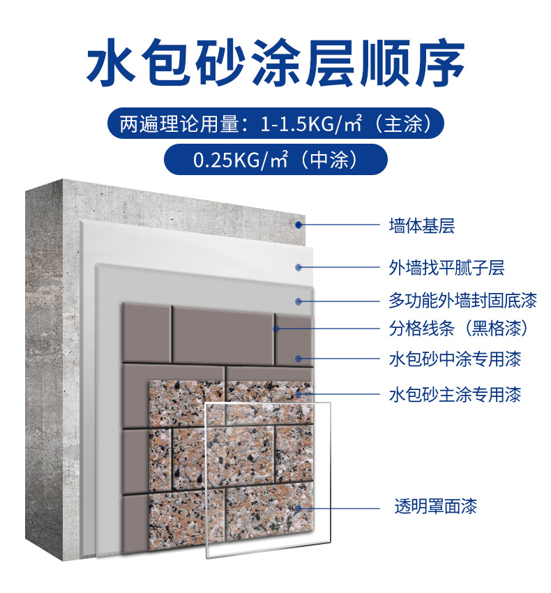 Galaxy�����ӹ���(�й�)-�ٷ���վ