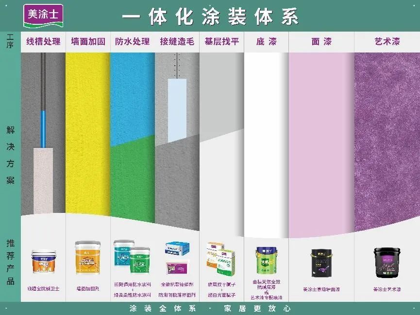 Galaxy�����ӹ���(�й�)-�ٷ���վ