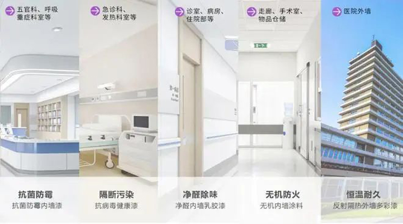 Galaxy�����ӹ���(�й�)-�ٷ���վ