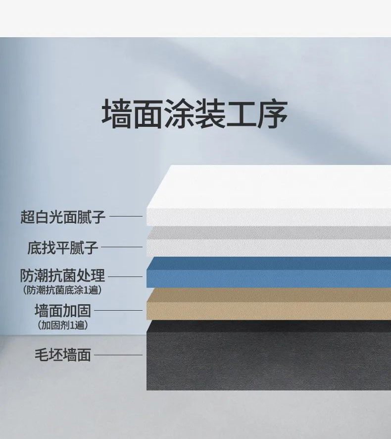 Galaxy�����ӹ���(�й�)-�ٷ���վ