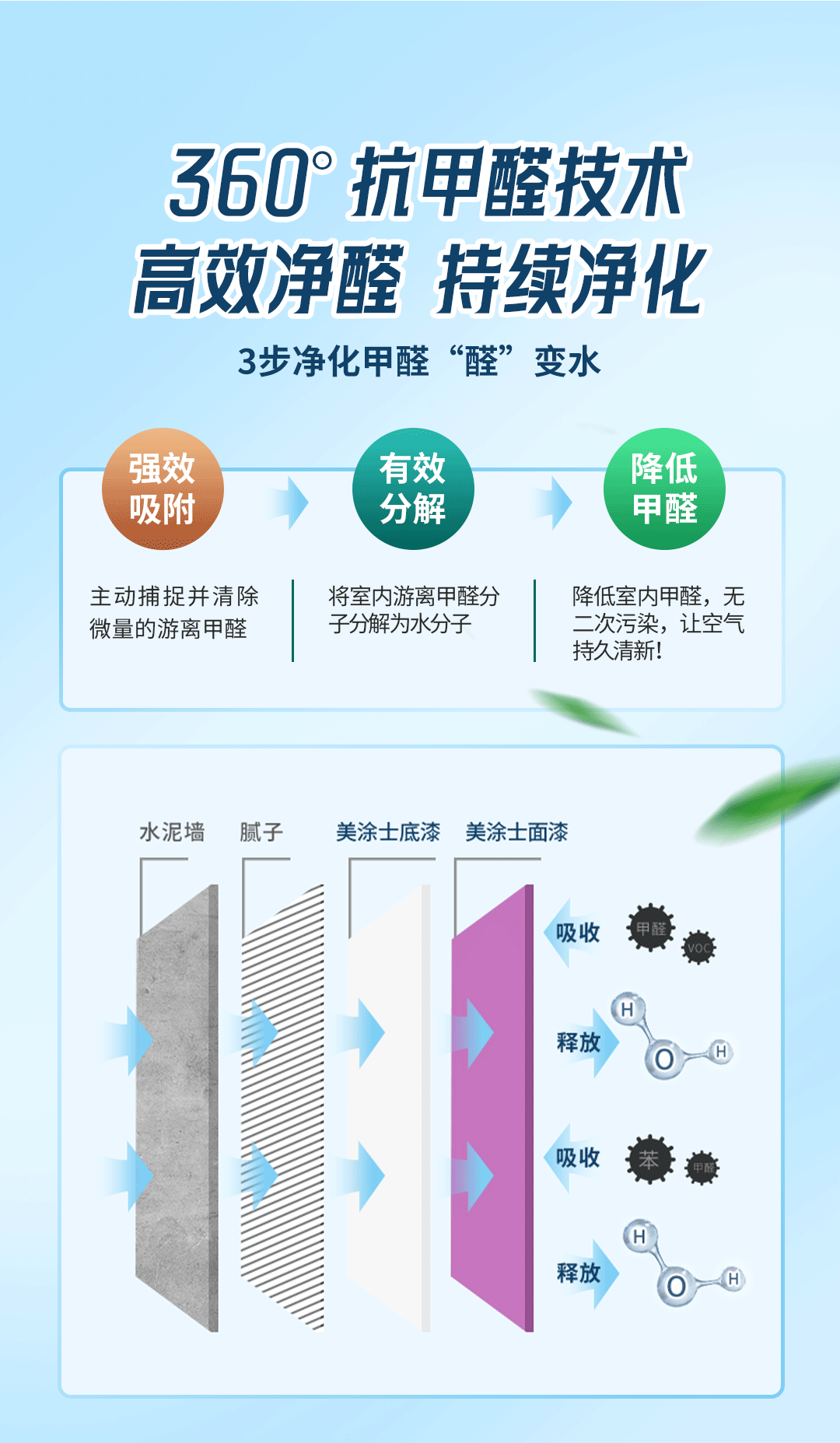 Galaxy�����ӹ���(�й�)-�ٷ���վ