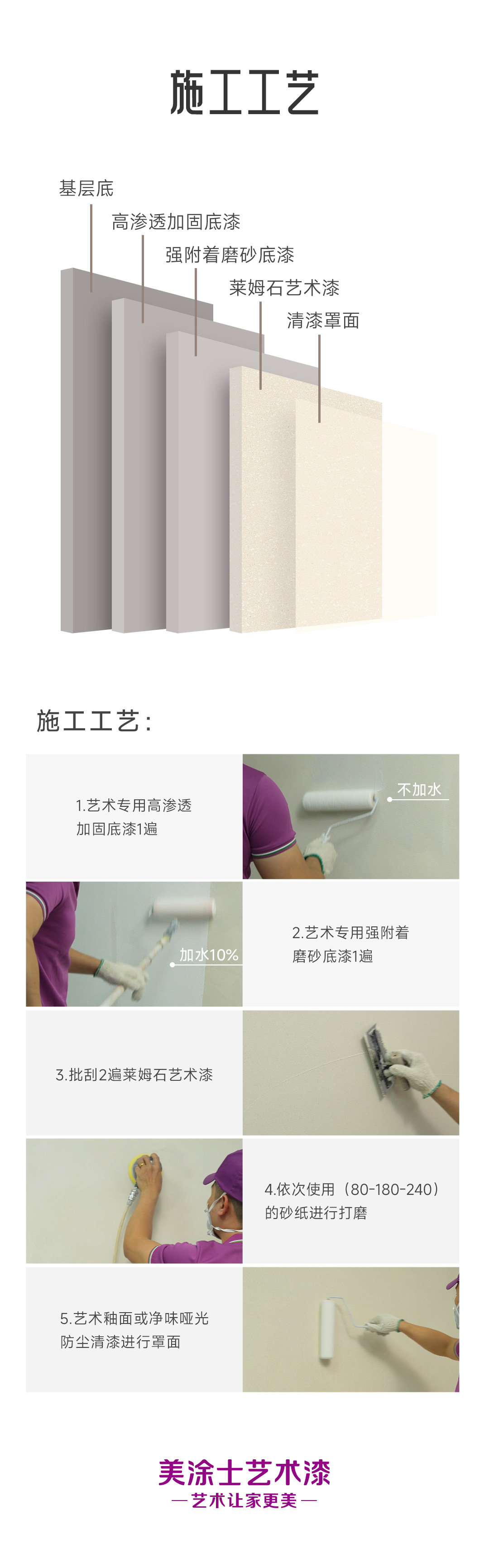 Galaxy�����ӹ���(�й�)-�ٷ���վ