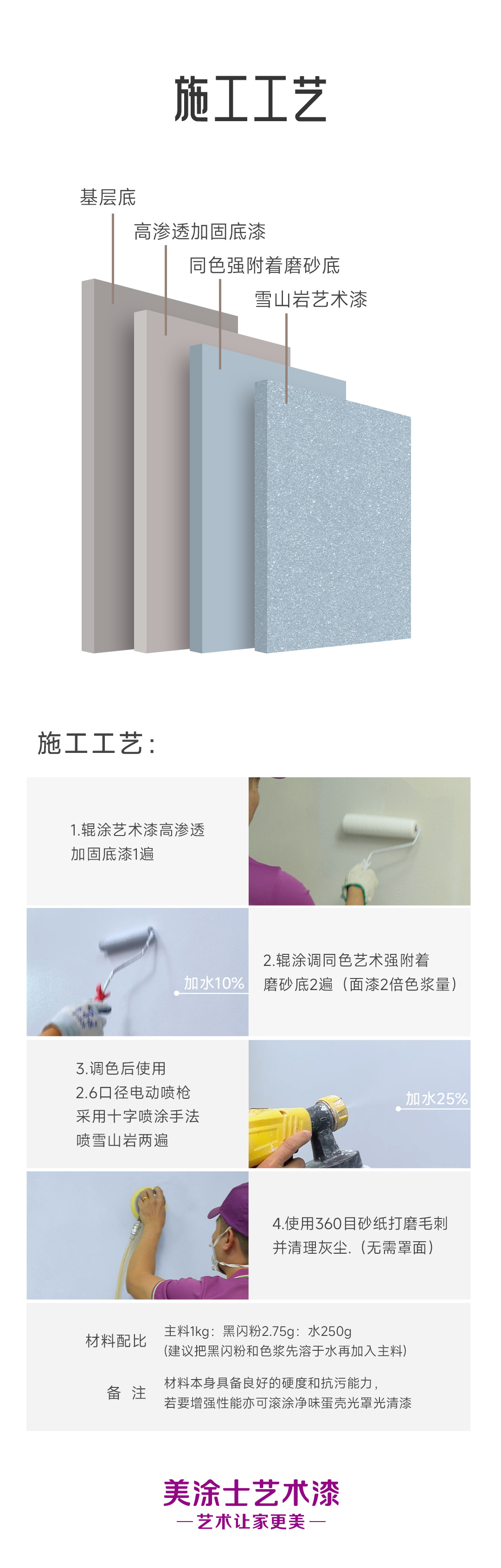 Galaxy�����ӹ���(�й�)-�ٷ���վ