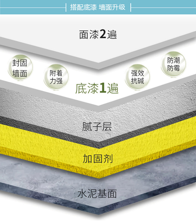 Galaxy�����ӹ���(�й�)-�ٷ���վ