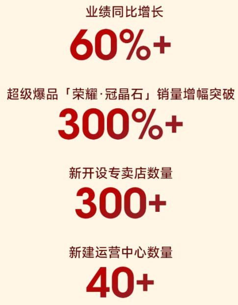 Galaxy�����ӹ���(�й�)-�ٷ���վ